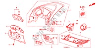 INSTRUMENTEN AFWERKING(BESTUURDERZIJKANT) (RH) voor Honda JAZZ 1.4 EXCL TEMP TIRE 5 deuren intelligente transmissie IMT 2009