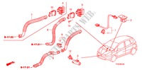 AIRCONDITIONER(SENSOR/AUTO AIR CONDITIONER) voor Honda JAZZ 1.2 SE   TEMP TIRE 5 deuren 5-versnellings handgeschakelde versnellingsbak 2010