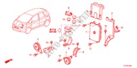 BEDIENINGSEENNEID(MOTORRUIMTE)(LH) voor Honda JAZZ 1.4LS 5 deuren 5-versnellings handgeschakelde versnellingsbak 2011