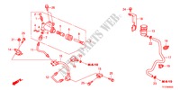 KOPPELING PIJP(I SHIFT) voor Honda JAZZ 1.4EXH 5 deuren intelligente transmissie IMT 2011