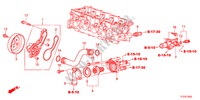 WATERPOMP voor Honda JAZZ 1.4LSSH 5 deuren 5-versnellings handgeschakelde versnellingsbak 2011