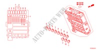 BEDIENINGSEENNEID(CABINE)(2) voor Honda JAZZ HYBRID IMA-S    TEMP TIRE 5 deuren CVT versnellingsbak 2012