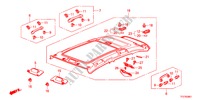 DAK VOERING(PANORAMISCH DAK) voor Honda JAZZ HYBRID IMA-H    TEMP TIRE 5 deuren CVT versnellingsbak 2012