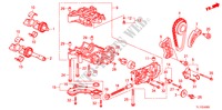 OLIEPOMP(DIESEL) voor Honda ACCORD 2.2 EXECUTIVE 4 deuren 6-versnellings handgeschakelde versnellingsbak 2010