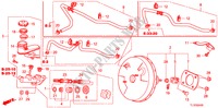 REM HOOFDCILINDER/HOOFDSPANNING(LH) voor Honda ACCORD 2.2 ELEGANCE 4 deuren 5-traps automatische versnellingsbak 2010