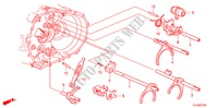 OVERSCHAKELVORK(DIESEL) voor Honda ACCORD TOURER 2.2 EX 5 deuren 6-versnellings handgeschakelde versnellingsbak 2011