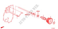 STATIONAIR AS voor Honda ACCORD TOURER 2.0 ELEGANCE 5 deuren 5-traps automatische versnellingsbak 2010