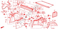 ZIJDE VOERING voor Honda ACCORD TOURER 2.4 EXECUTIVE 5 deuren 5-traps automatische versnellingsbak 2011