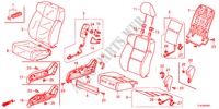 VOOR ZITTING(R.)(LH) voor Honda ACCORD TOURER 2.2 ELEGANCE 5 deuren 5-traps automatische versnellingsbak 2012