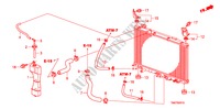 RADIATOR SLANG/RESERVETANK voor Honda CITY LX-A 4 deuren 5-traps automatische versnellingsbak 2011