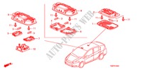 INTERIEUR VERLICHTING voor Honda INSIGHT ELEGANCE 5 deuren CVT versnellingsbak 2011