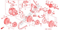AIRCONDITIONER (COMPRESSOR)(DENSO) voor Honda CIVIC SIR 3 deuren 5-versnellings handgeschakelde versnellingsbak 1999