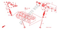 KLEP/ZWAAI ARM (1.5L SOHC VTEC) voor Honda CIVIC VTI 3 deuren 5-versnellings handgeschakelde versnellingsbak 2000