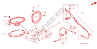 RADIO ANTENNE/LUIDSPREKER voor Honda CIVIC EXI 3 deuren 5-versnellings handgeschakelde versnellingsbak 1996