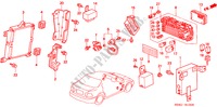 BEDIENINGSEENNEID(CABINE)(RH) voor Honda CIVIC SIR 4 deuren 4-traps automatische versnellingsbak 2000