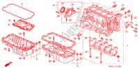 CILINDERBLOK/OLIEPAN (1) voor Honda CIVIC LXI 4 deuren 5-versnellings handgeschakelde versnellingsbak 2000
