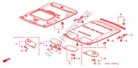 DAK VOERING(LH) voor Honda CIVIC EX 4 deuren 4-traps automatische versnellingsbak 2000