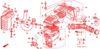 LUCHTFILTER(SOHC VTEC) (DOHC VTEC) voor Honda CIVIC GLI 4 deuren 4-traps automatische versnellingsbak 2000