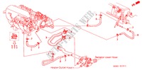 WATERSLANG(2) voor Honda CIVIC VTI 4 deuren 5-versnellings handgeschakelde versnellingsbak 2000