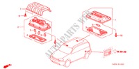 INTERIEUR VERLICHTING voor Honda HR-V 4WD 5 deuren 5-versnellings handgeschakelde versnellingsbak 2003