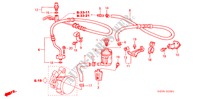 P.S. LEIDINGEN(RH) voor Honda HR-V HYPER 5 deuren CVT versnellingsbak 2003
