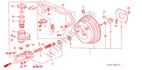 REM HOOFDCILINDER/ HOOFDSPANNING(RH) voor Honda HR-V 4WD 5 deuren 5-versnellings handgeschakelde versnellingsbak 2003