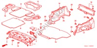 ACHTER HOUDER/KOFFERBAK VOERING voor Honda CIVIC EXI-HD 4 deuren 5-versnellings handgeschakelde versnellingsbak 2005