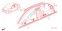 GIETWERK voor Honda CIVIC VTI-LDS 4 deuren 4-traps automatische versnellingsbak 2005