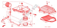 LUCHTFILTER voor Honda CIVIC VTI-SDS 4 deuren 5-versnellings handgeschakelde versnellingsbak 2005
