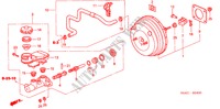 REM HOOFDCILINDER/ HOOFDSPANNING(LH) voor Honda CIVIC VTI 4 deuren 4-traps automatische versnellingsbak 2005