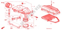 LUCHTFILTER voor Honda CIVIC EXI 5 deuren 4-traps automatische versnellingsbak 2001