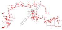KOPPELING HOOFDCILINDER (LH) voor Honda ACCORD 2.3VTI 4 deuren 5-versnellings handgeschakelde versnellingsbak 2002
