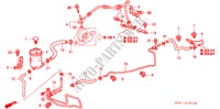 P.S. LEIDINGEN (V6) (RH) voor Honda ACCORD 3.0SIR   SINGAPORE 4 deuren 4-traps automatische versnellingsbak 2000
