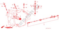 SNELHEIDSMETER VERSNELLIN/ OLIEZEEF voor Honda ACCORD EX 4 deuren 4-traps automatische versnellingsbak 1984