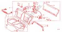 ACHTER ZITTING/VEILIGHEIDSGORDEL (WAGON) voor Honda CIVIC WAGON STD 5 deuren 5-versnellings handgeschakelde versnellingsbak 1983