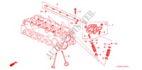 KLEP/ZWAAI ARM(VTEC) voor Honda JAZZ VTI-S 5 deuren 5-versnellings handgeschakelde versnellingsbak 2004