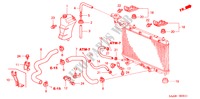 RADIATOR SLANG/RESERVETANK('04 ) voor Honda JAZZ 1.3LX 5 deuren CVT versnellingsbak 2004