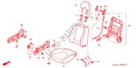 VOOR ZITTING(R.) voor Honda JAZZ 1.3GLI 5 deuren 5-versnellings handgeschakelde versnellingsbak 2005