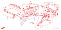 ZIJDE VOERING/ ACHTERKLEP VOERING voor Honda JAZZ 1.4LX 5 deuren 5-versnellings handgeschakelde versnellingsbak 2003