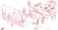 AIRCONDITIONER (SLANGEN/PIJPEN)(E,Q,T,U) voor Honda CIVIC DX 1200 3 deuren 3-traps automatische versnellingsbak 1984