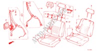 VOOR ZITTING/VEILIGHEIDSRIEMEN voor Honda CIVIC SHUTTLE DX 5 deuren 3-traps automatische versnellingsbak 1984
