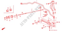 VOOR ONDER ARM/ VOOR STABILISATOR voor Honda LEGEND XI EXCLUSIVE 4 deuren 4-traps automatische versnellingsbak 1989