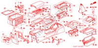 CONSOLE voor Honda ACCORD 3.0 SIR 4 deuren 5-traps automatische versnellingsbak 2003