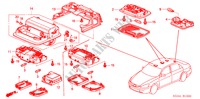 INTERIEUR VERLICHTING voor Honda ACCORD EX 4 deuren 5-traps automatische versnellingsbak 2004