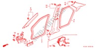 PILAAR AFWERKING(RH) voor Honda ACCORD 3.0 SIR 4 deuren 5-traps automatische versnellingsbak 2003