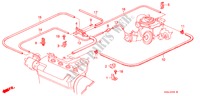 SLANGEN(1) voor Honda CIVIC SHUTTLE GL 5 deuren 5-versnellings handgeschakelde versnellingsbak 1988