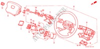 STUURWIEL(1) voor Honda LEGEND LEGEND 4 deuren 4-traps automatische versnellingsbak 1995
