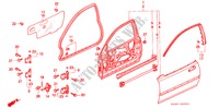 PORTIER PANELEN voor Honda CIVIC EX 3 deuren 5-versnellings handgeschakelde versnellingsbak 1994