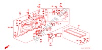 ZIJDE VOERING(1) voor Honda CIVIC SI 3 deuren 5-versnellings handgeschakelde versnellingsbak 1992