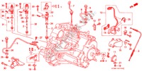 SNELHEIDSMETER VERSNELLIN voor Honda INTEGRA LS 4 deuren 4-traps automatische versnellingsbak 1997
